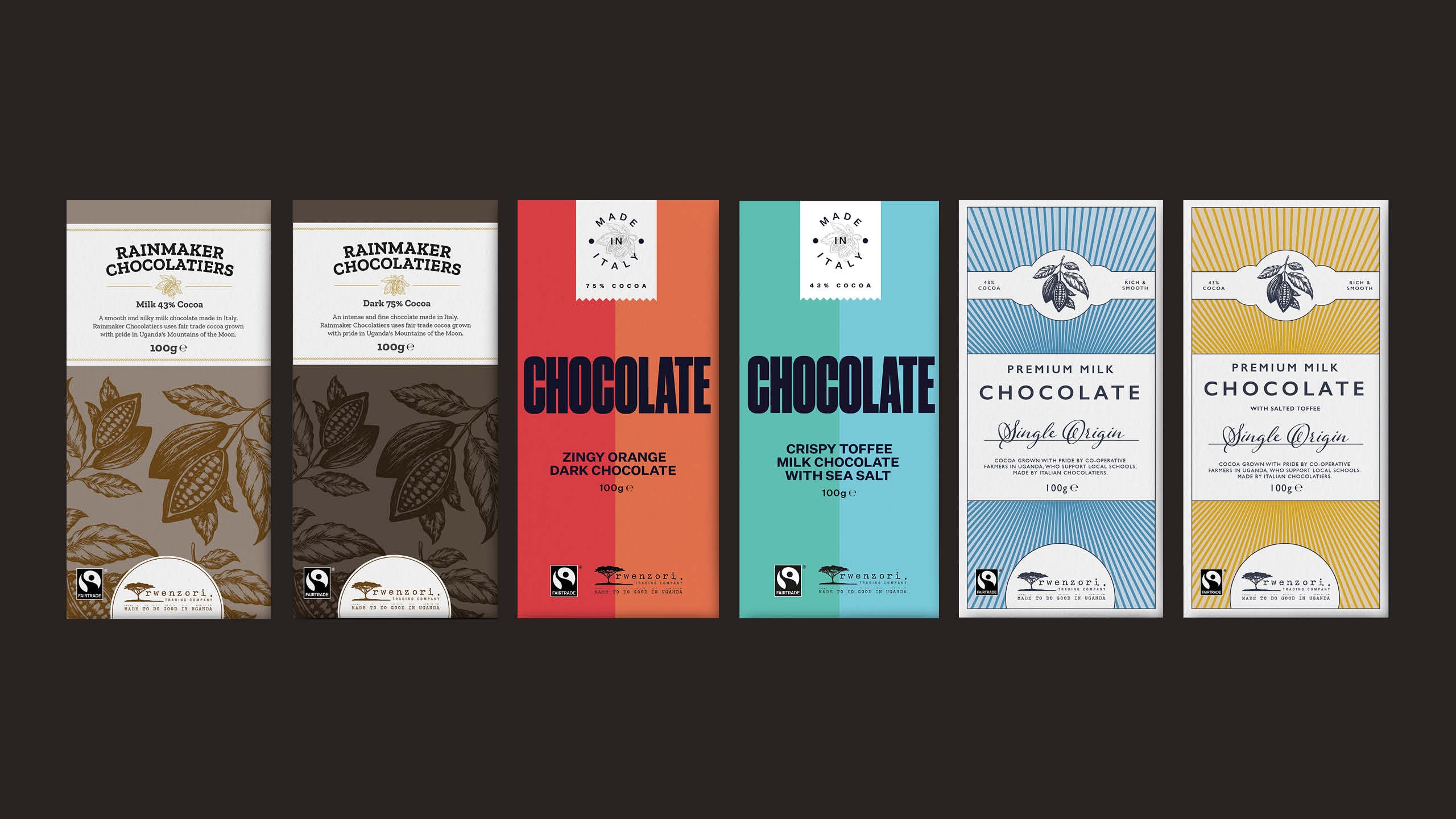 TK Maxx packaging design — The One Off