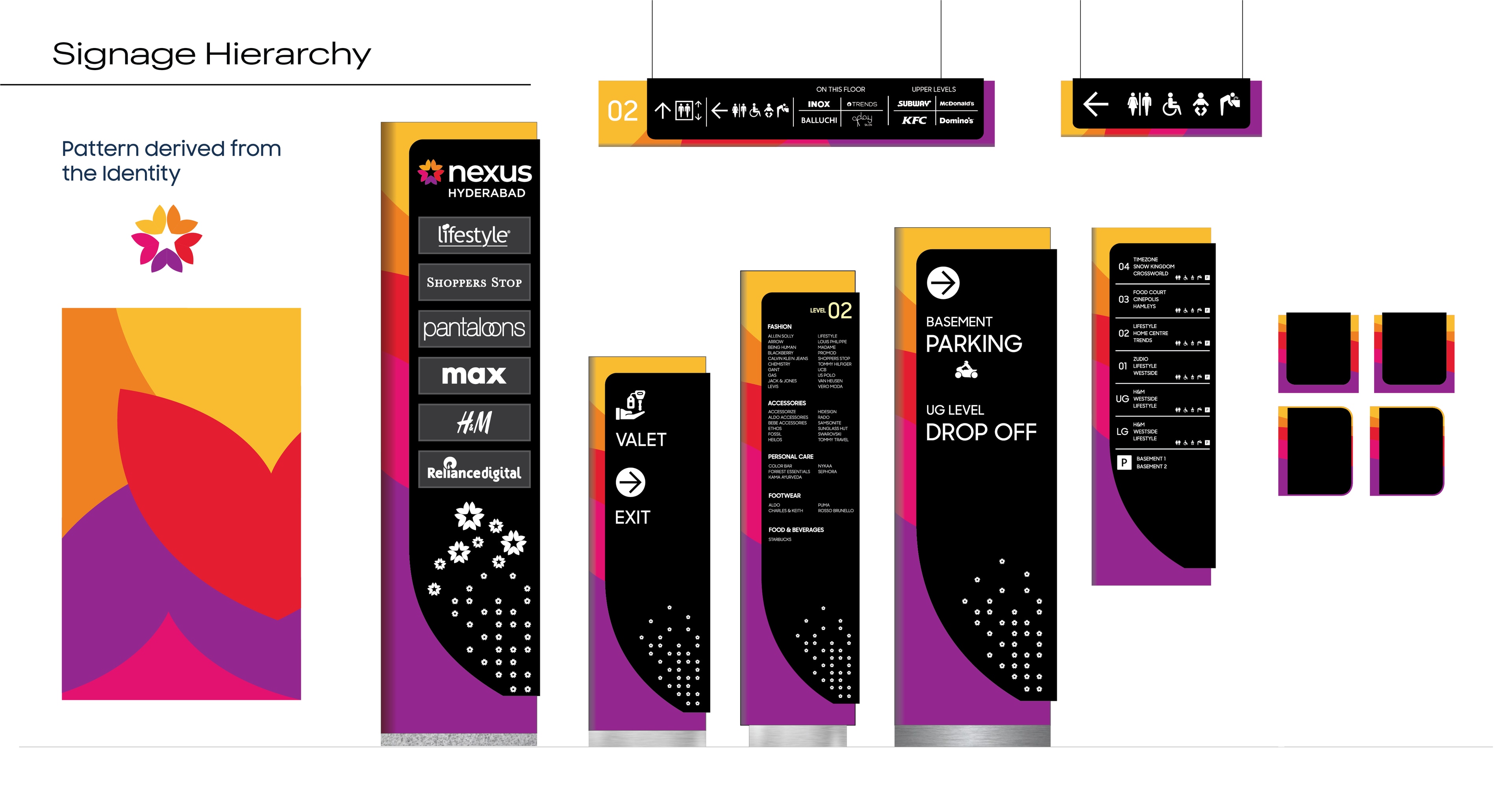 Nexus Malls Image 2