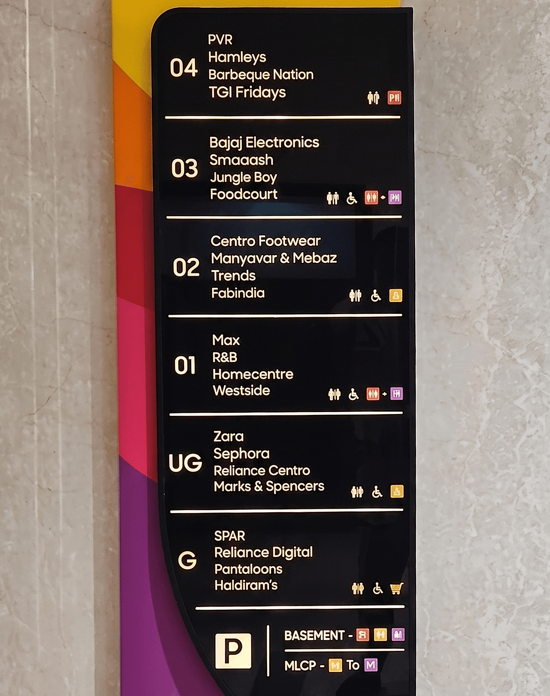 Nexus Malls Image 3